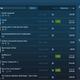 Image for article titled Frustration Simulator Getting Over It Climbs Steam Best Sellers List